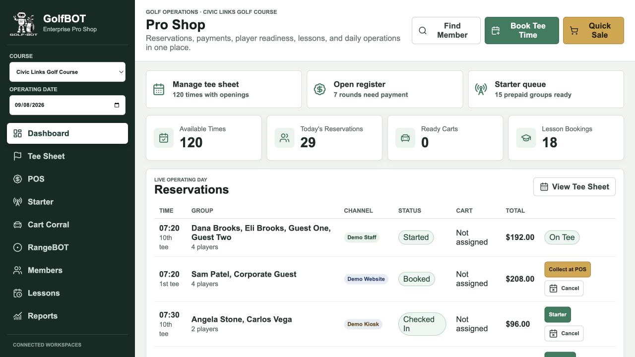 GolfBot Pro Shop command center